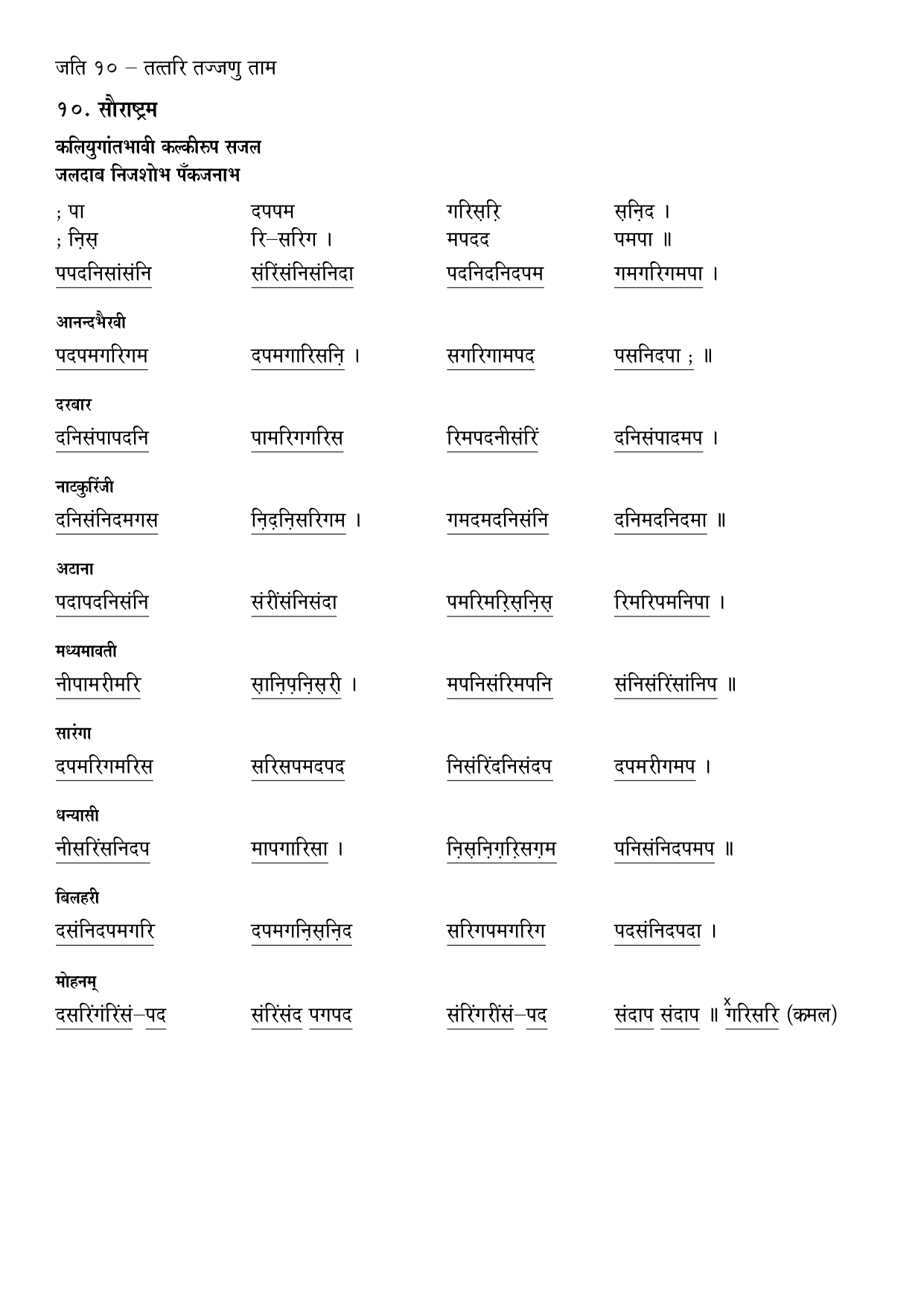 Dasavatharam_page-0004